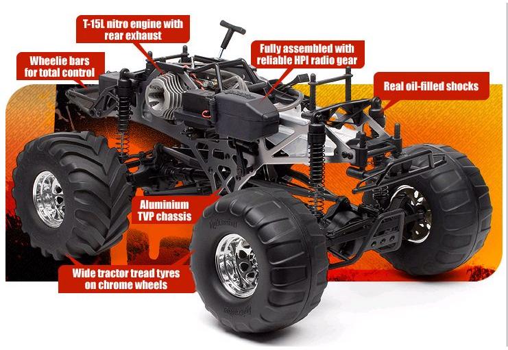 Монстр 1/10 WHEELY KING 4x4 RTR  (Нитро, полный комплект)